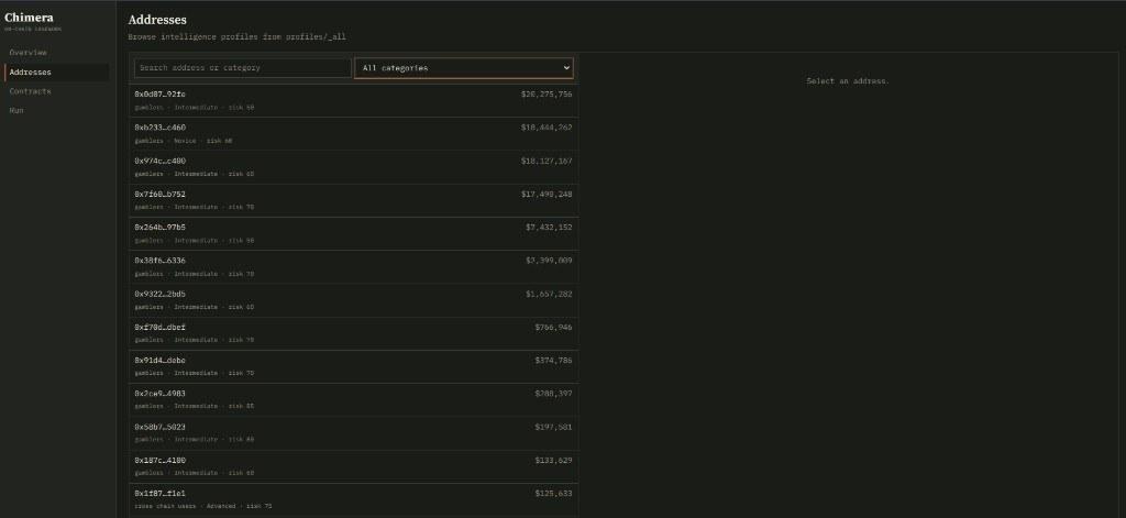 Chimera screenshot 3