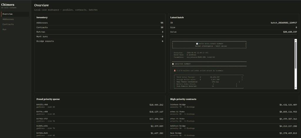 Chimera screenshot 1