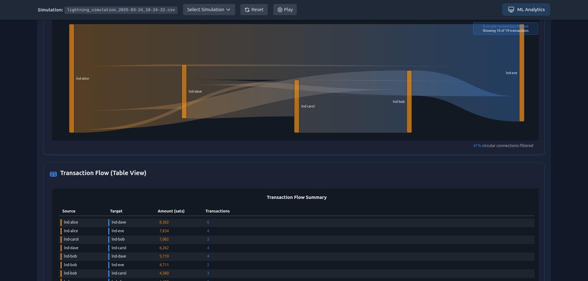 Lightning Lens screenshot 3