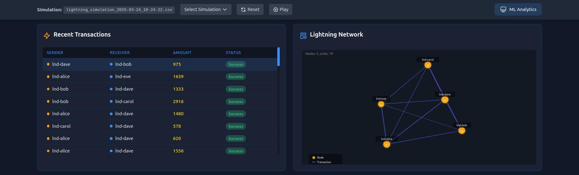 Lightning Lens screenshot 2