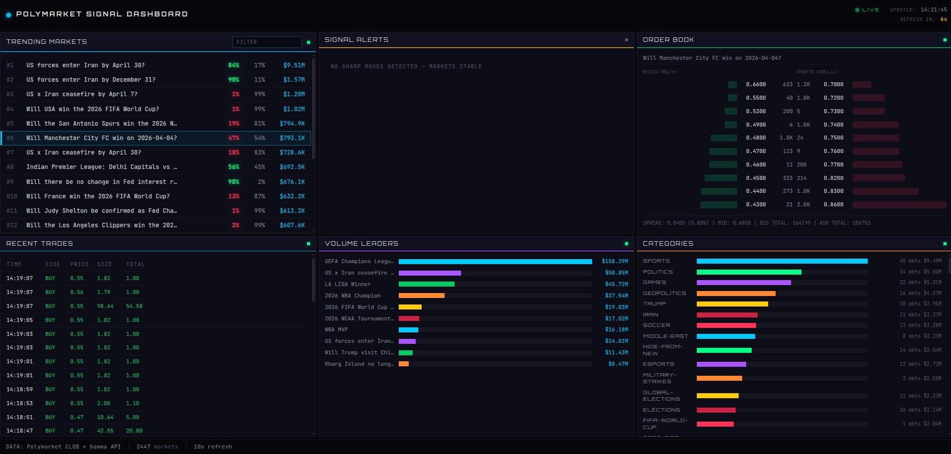 Polyscope screenshot 1