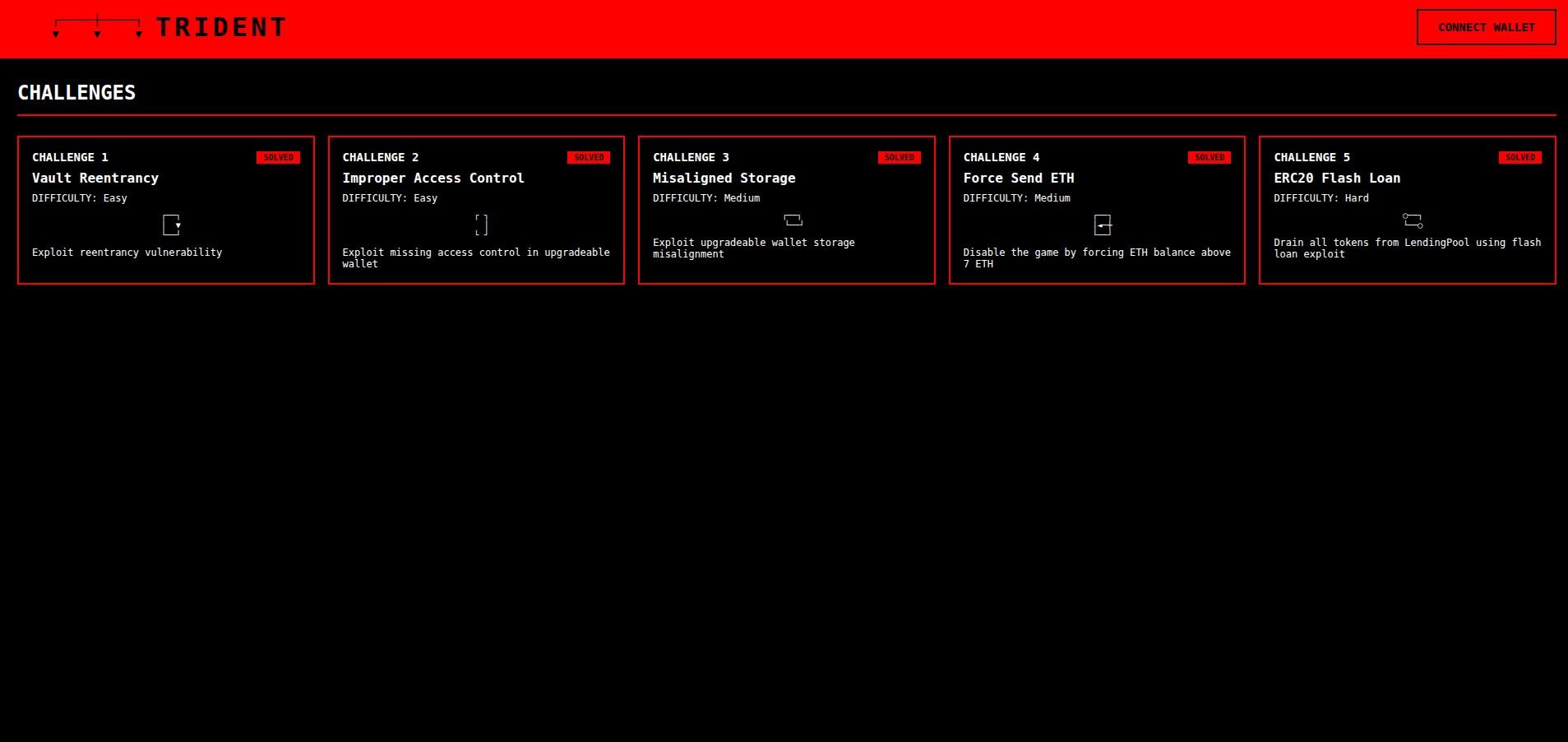 TRIDENT screenshot 1